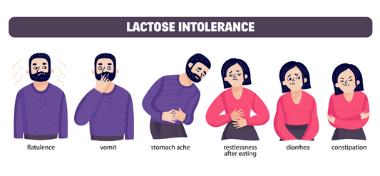 WHAT IS LACTOSE INTOLERANCE: EVERYTHING YOU NEED TO KNOW